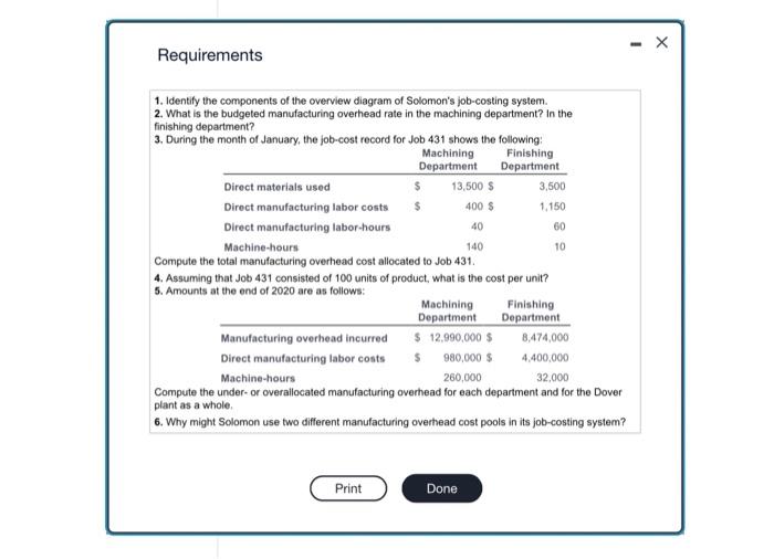 a job-costing system at ns Dover, Delawsre. plant. The plant has a