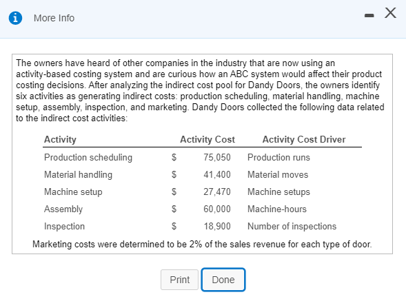 company's simple costing system has two direct cost categories (materials and labor)