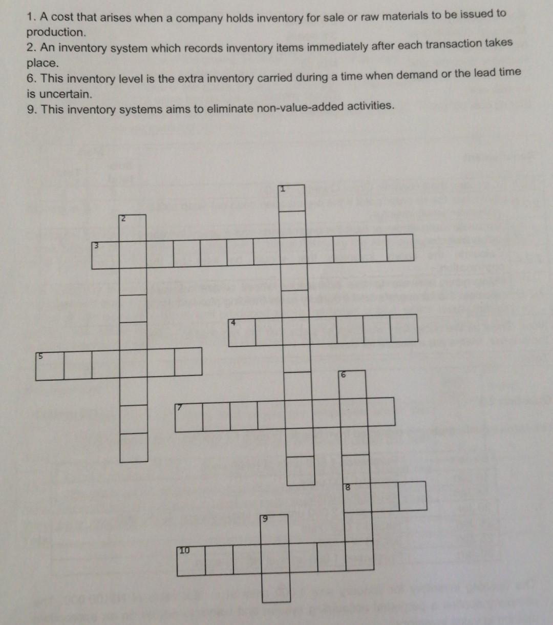 3. The point at which an organisation needs to place an order