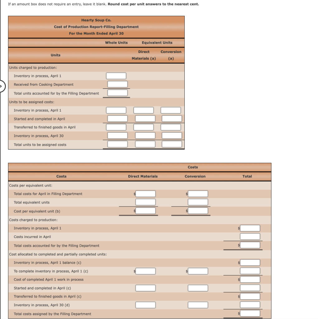 Two Months; Cost of Production Reports Hearty Soup Co. uses a process
