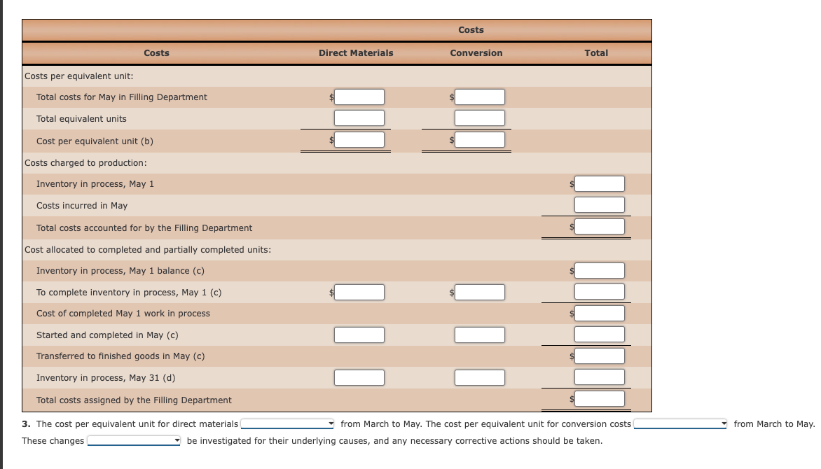cooking and filling processes. Materials are entered from the cooking process at