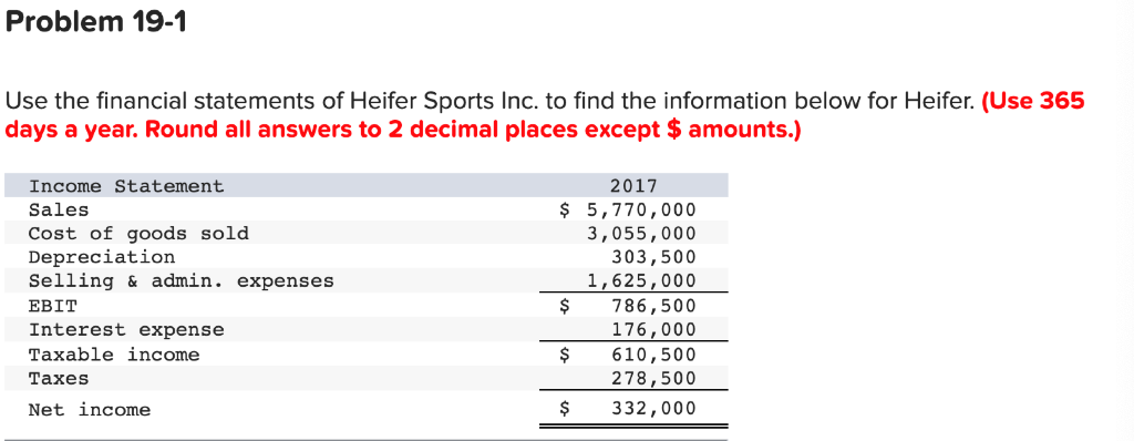 Please help with the blanks. Problem 19-1 Use the financial statements