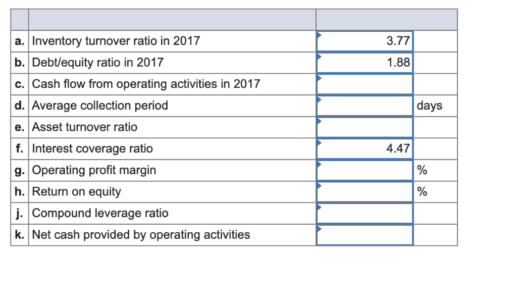 365 days a year. Round all answers to 2 decimal places except