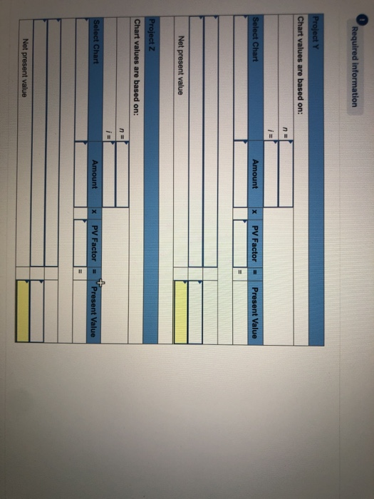life and no salvage value. Project Z requires a $315,000 investment for
