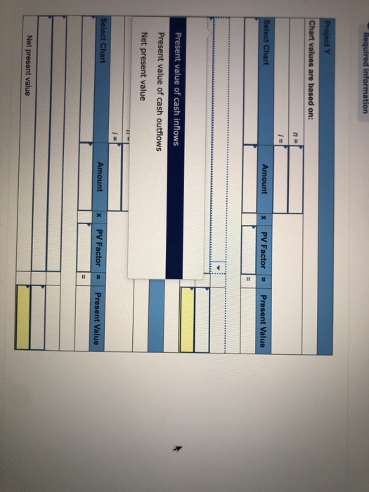 new machinery with a five-year life and no salvage value. The two