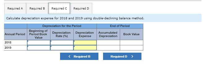 Year Depreciation Expense Base 2018 2019 Required A Required B Required Required