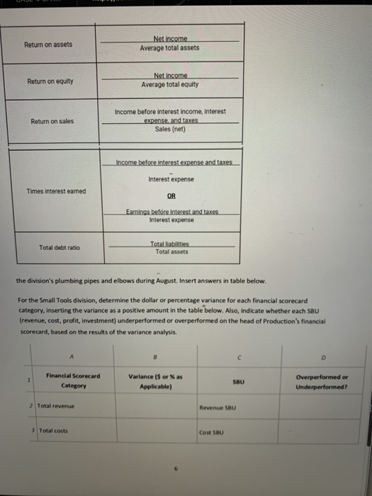 purchased $9.60/lb. Number of pipes/elbows produced 12,000 units Pounds of copper used