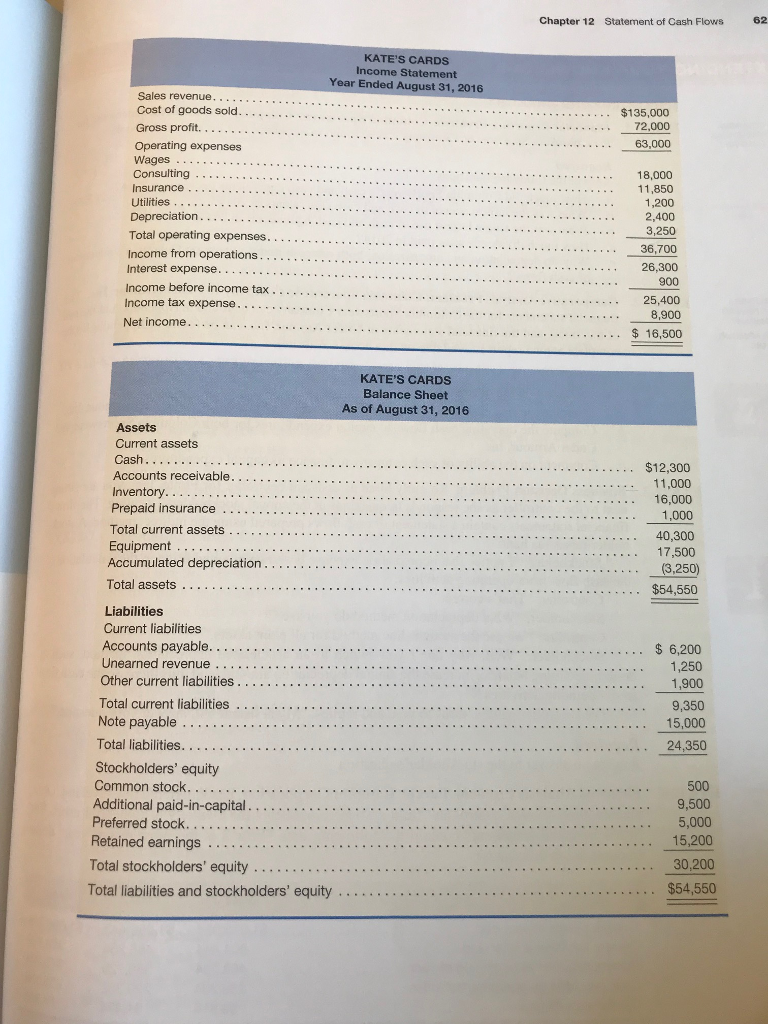 to use direct method and is not needed for the problem. I