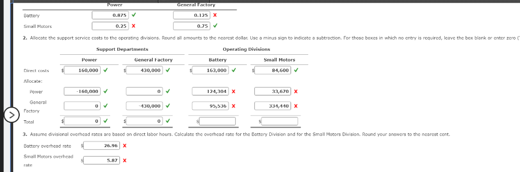 Department Cost Alloration Stevenson Company is divided into two operating divisions: Battery