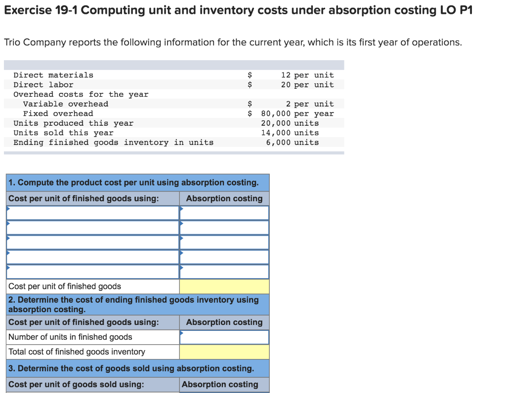 Exercise 19-1 Computing unit and inventory costs under absorption costing LO