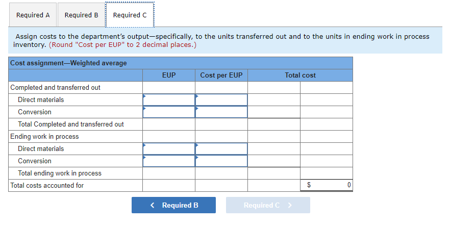 the company's first production process follows. All direct materials are added at
