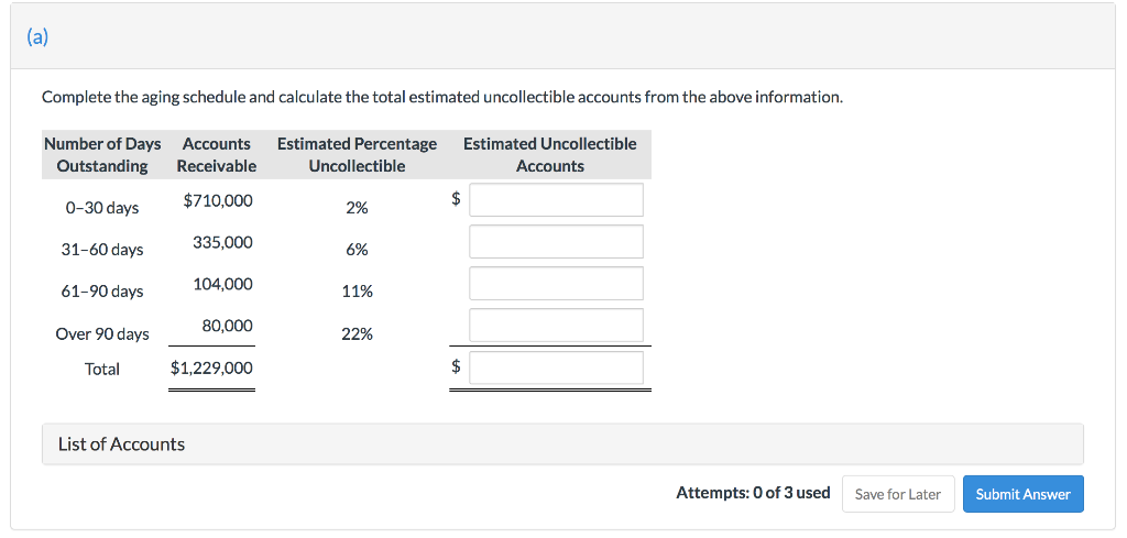 prepares an aging schedule for its accounts receivable at the end of
