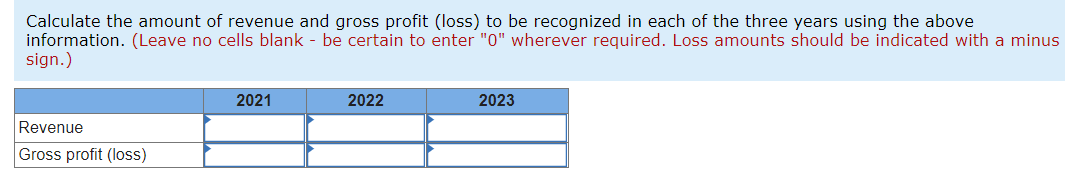 Santa Clara County for $10,000,000. The road was completed in 2023. Information