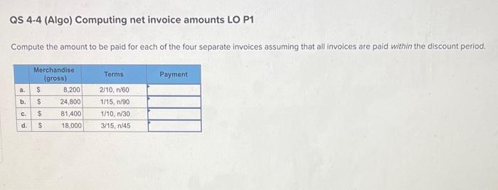  QS 4-4 (Algo) Computing net invoice amounts LO P1 Compute the