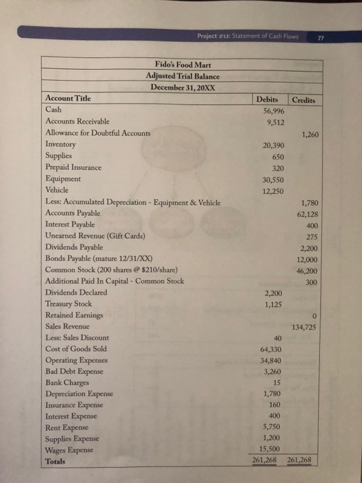  Project 12 Please answer all questions and show all work. Thank