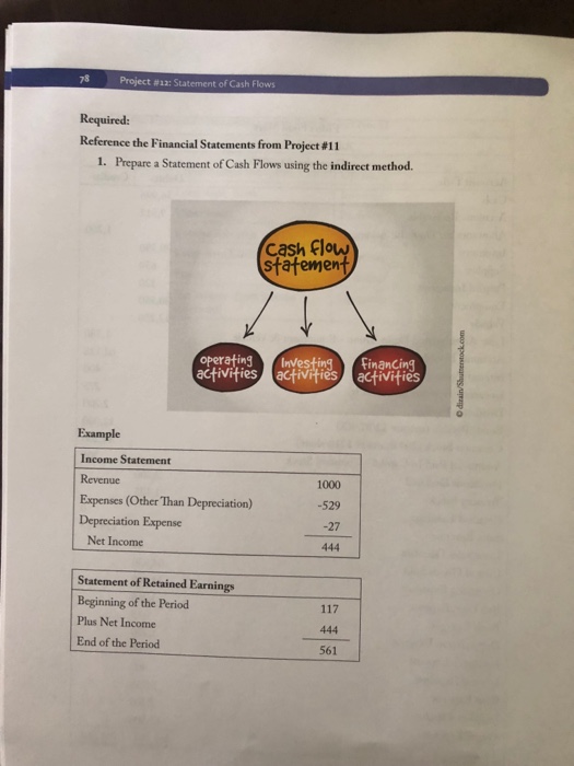 you Project #12: Statement ofCash Flows Fido's Food Mart Adjusted Trial Balance