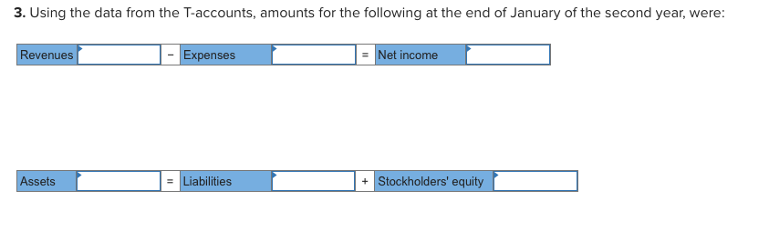 at the end of January of the second year, were: Revenues -