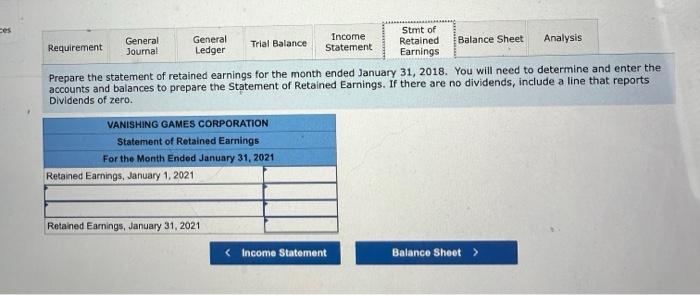 net income or loss for the period. Calculate net profit margin, expressed