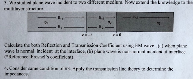  Please clearly show all work 3. We studied plane wave incident