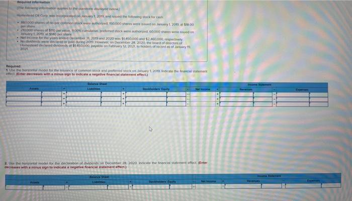  ed information Web Holcom was incorporated on wy 2011 the following