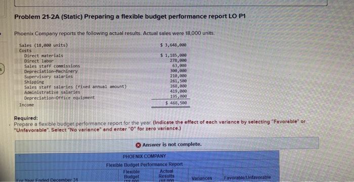 units. Problem 21-2A (Static) Preparing a flexible budget performance report LO P1