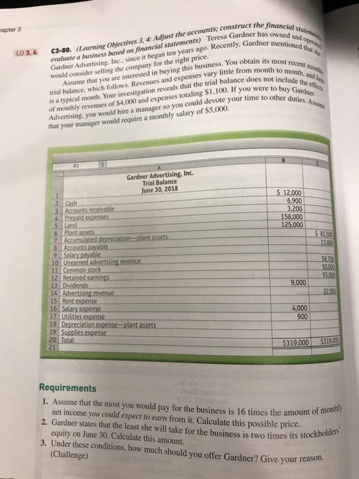  Must complete questions 1,2,3 under requirements . Also construct an income