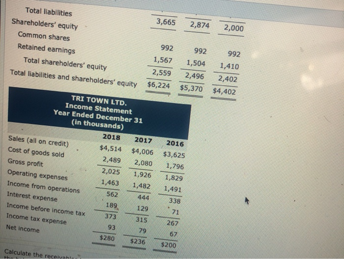 income statement data for Tri Town Ltd. are shown below: TRI TOWN