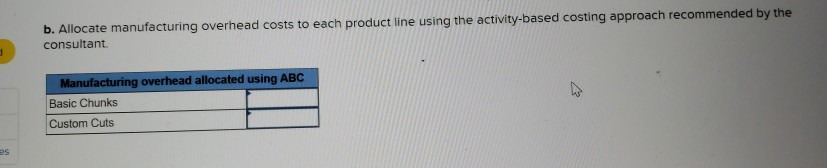 a dry food that is processed almost entirely by an automated process.