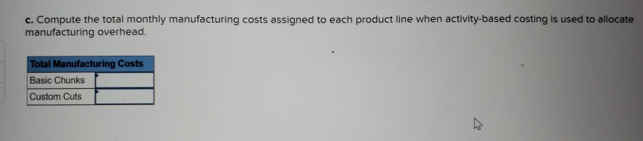 Custom Cuts is a canned food made with real horsemeat. The slabs