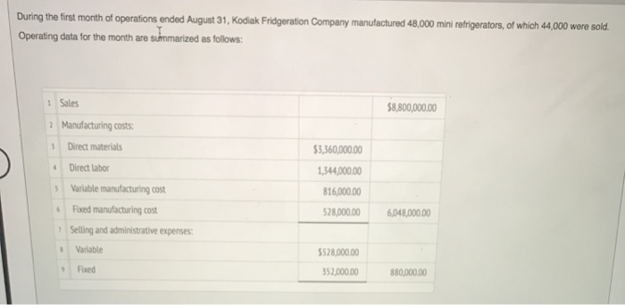  Please use labels provided. 13 rows in the variable cost INC
