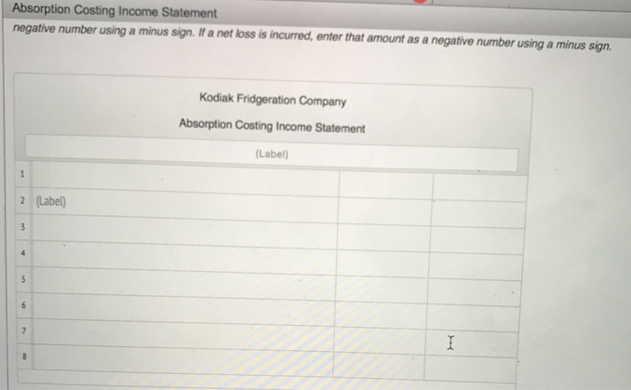 month are summarized as follows: 000 were sold Sales Manufacturing costs s