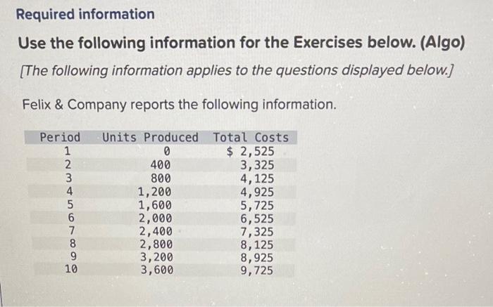 need help with estimated total Required information Use the following information for