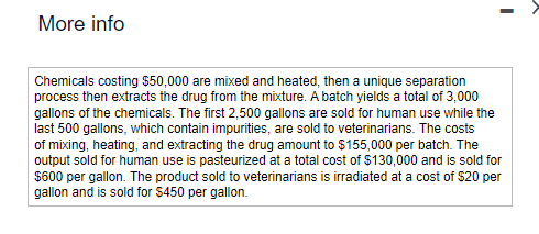 NEAREST CENT. THANK YOU Garden Labs produces a drug used for the