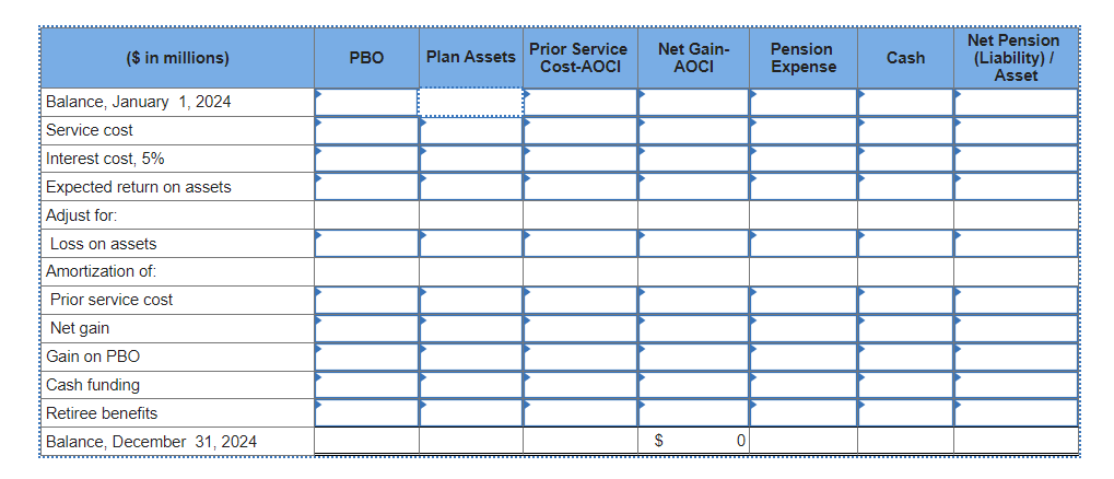 Beale Management has a noncontributory, defined benefit pension plan. On December 31,