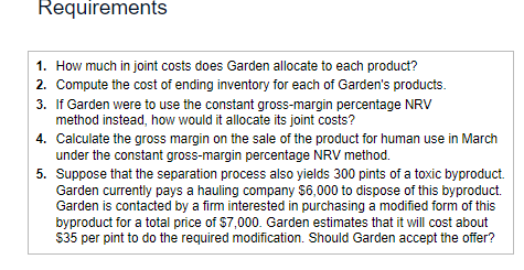 treatment of arthritis. The drug is produced in batches. (Click the icon