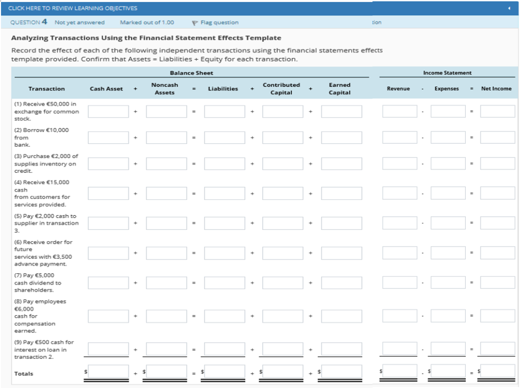 CLICK HERE TO REVIEW LEARNING OBJECTIVES QUESTION 4 Not yet answered