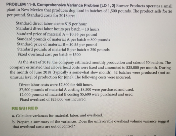  PROBLEM 11-9. Comprehensive Variance Problem [LO 1, 2] Bowser Products operates