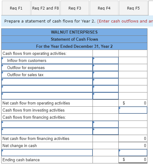 1, Year 1. Received $121,000 cash plus applicable sales tax from performing