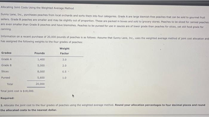  Allocating Joint Costs Using the Weighted Average Method Sunny Lane, Inc.,