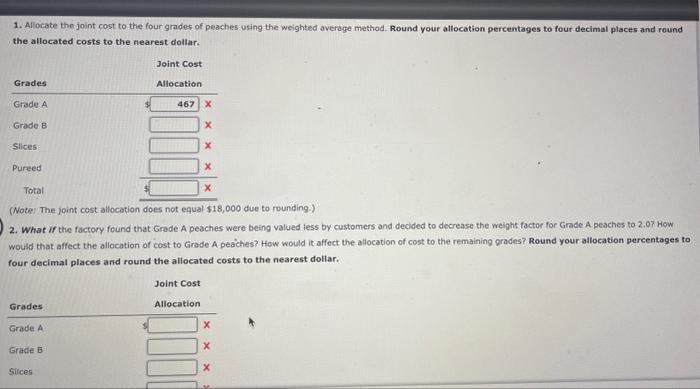 purchases peaches from local orchards and sorts them into four categories. Grade