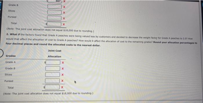 A are large blemish-frce peaches that can be sold to gourmet fruit