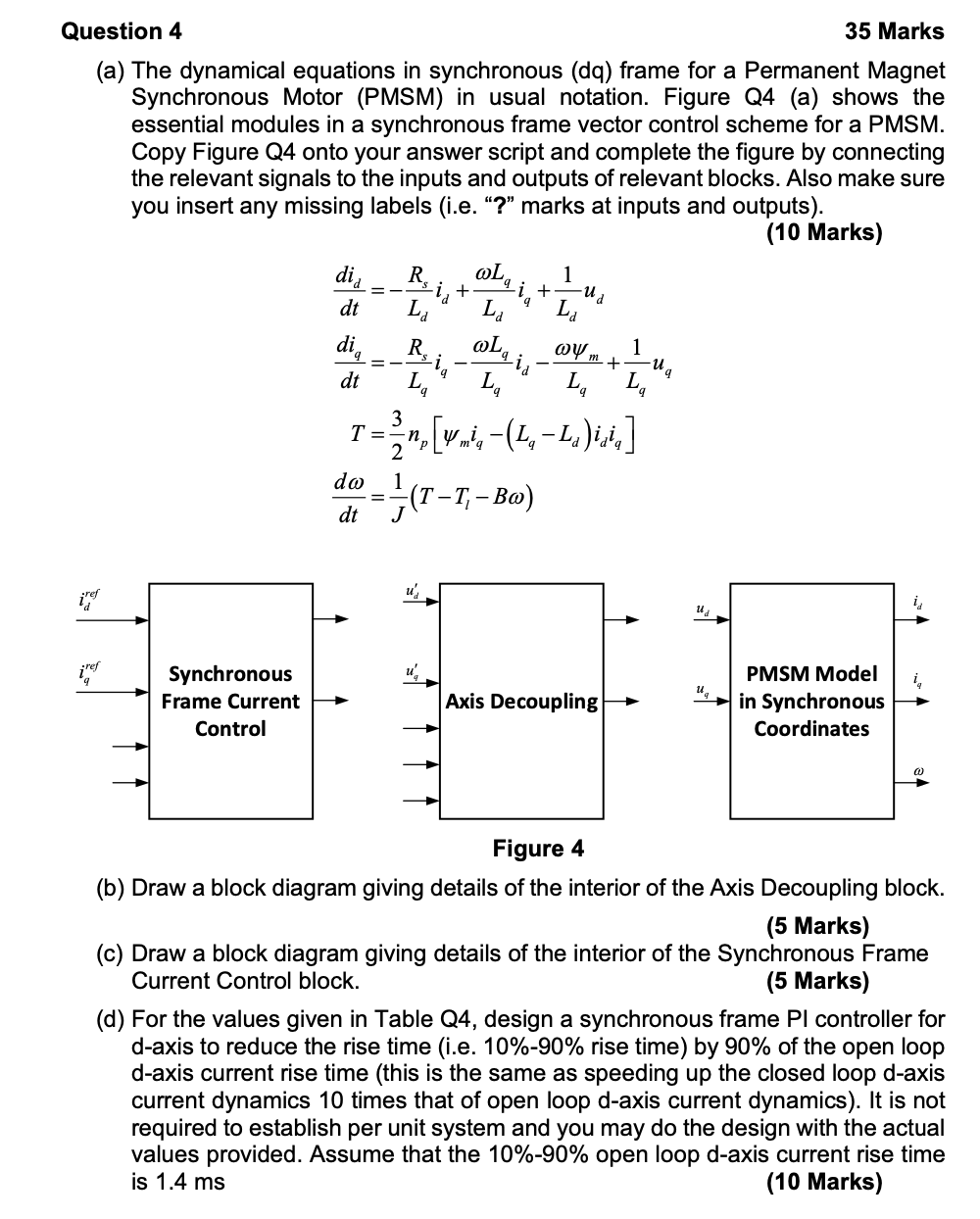 Question 4 35 Marks (a) The dynamical equations in synchronous (da)
