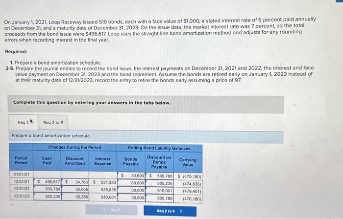  Journal entry worksheet Record the interest and face value payment on