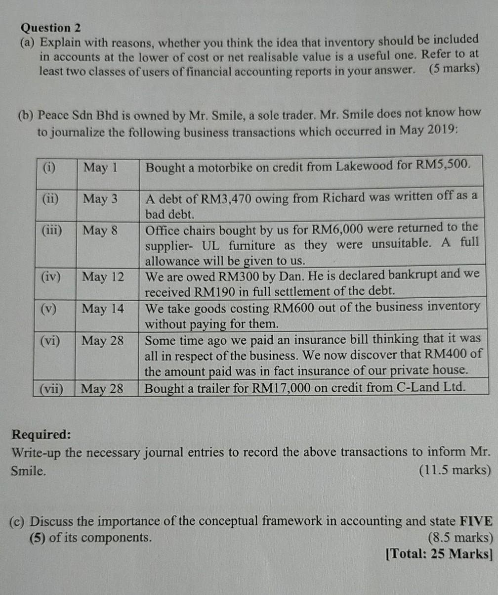  Question 2 (a) Explain with reasons, whether you think the idea
