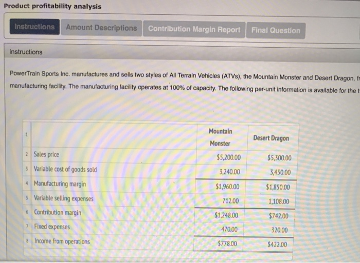  Product profitability analysis Instructions Amount Descriptions Contribution Margin Report Final Question