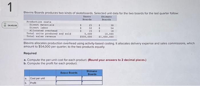  Blevins allocates production overhead using activity-based costing. It allocates delivery expense