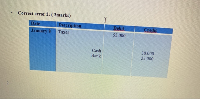 for 2000 payment 3000 bank Credit April 1 Description equipment supplies Debit