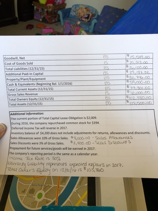 Jan. 1 through Dec. 31st List of Accounts Common Stock, Total Dividends