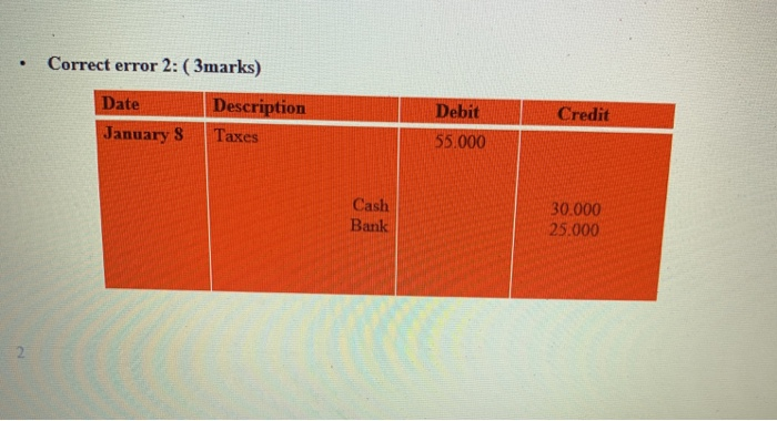 and wages for 35.000 $ paid half cash and half check. Dale