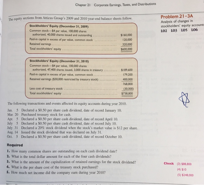  The equity sections from Atticus Group's 2009 and 2010 year-end balance